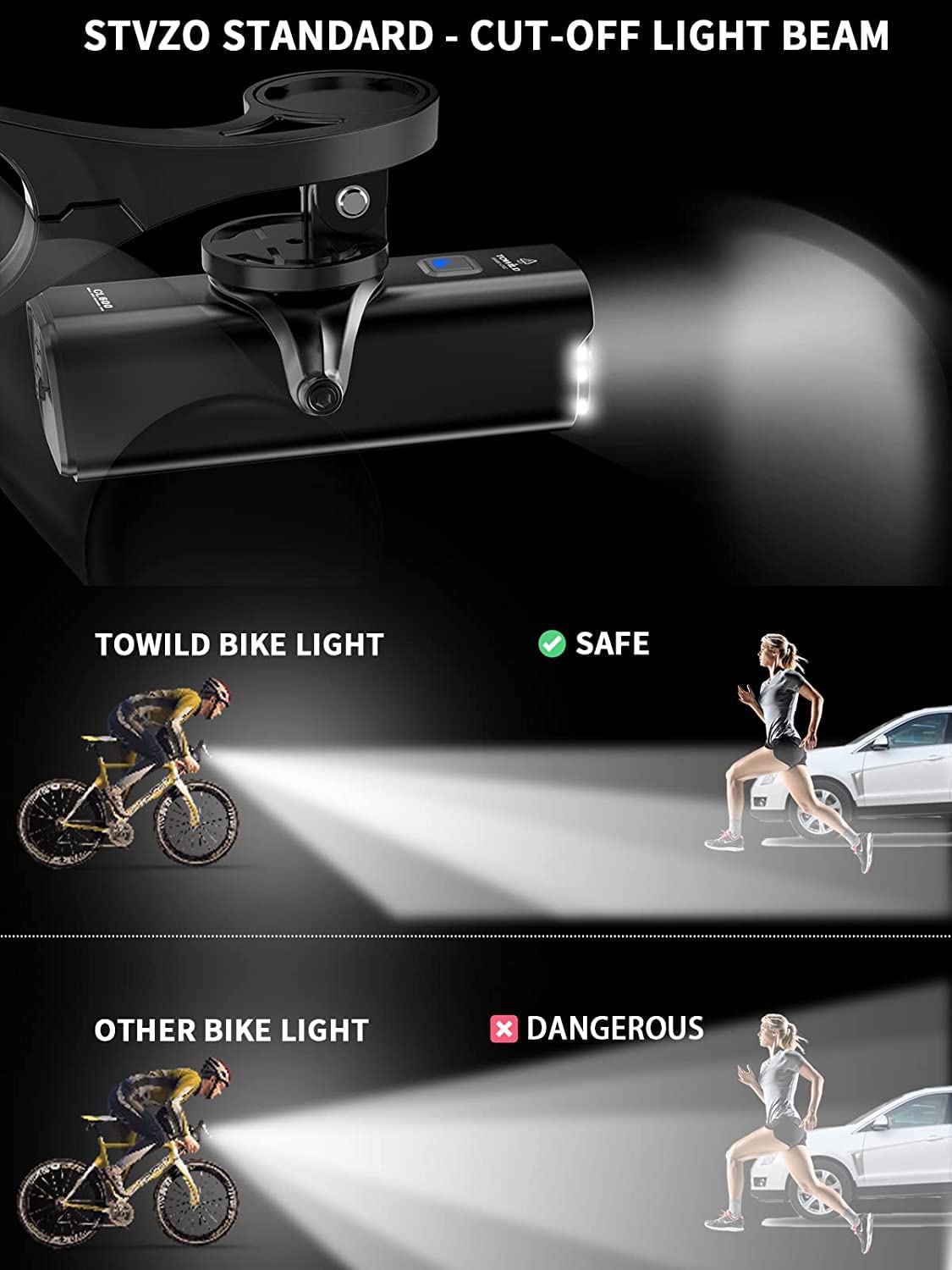 TOWILD 600 Lumen Bike Lights 2000 mAh Bike Front Light Type-C